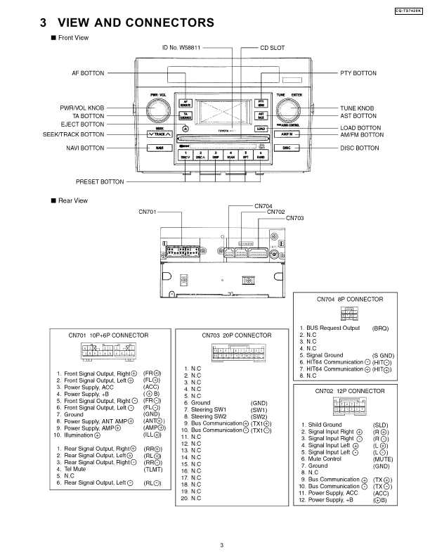 Сервисная инструкция PANASONIC CQ-TS7420K