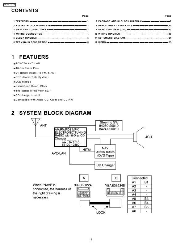 Сервисная инструкция TOYOTA Panasonic CQ-TS7471A