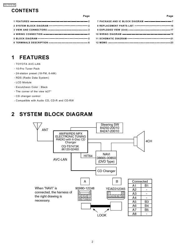 Сервисная инструкция PANASONIC CQ-TS7473K