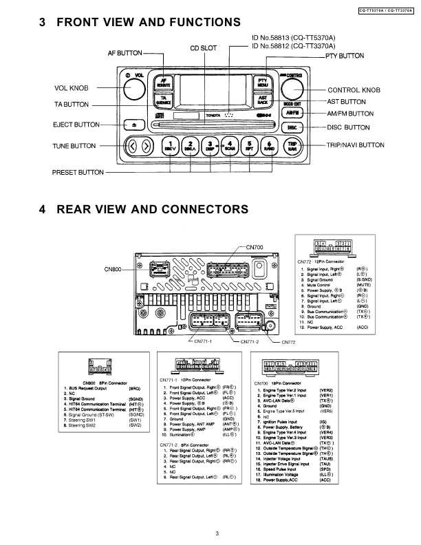 Сервисная инструкция PANASONIC CQ-TT5370A, CQ-TT3370A