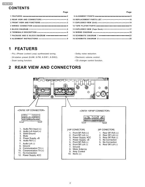 Сервисная инструкция PANASONIC CQ-VS8180A