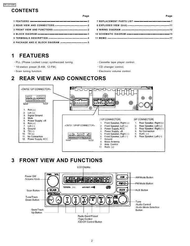 Сервисная инструкция PANASONIC CR-LS7610K