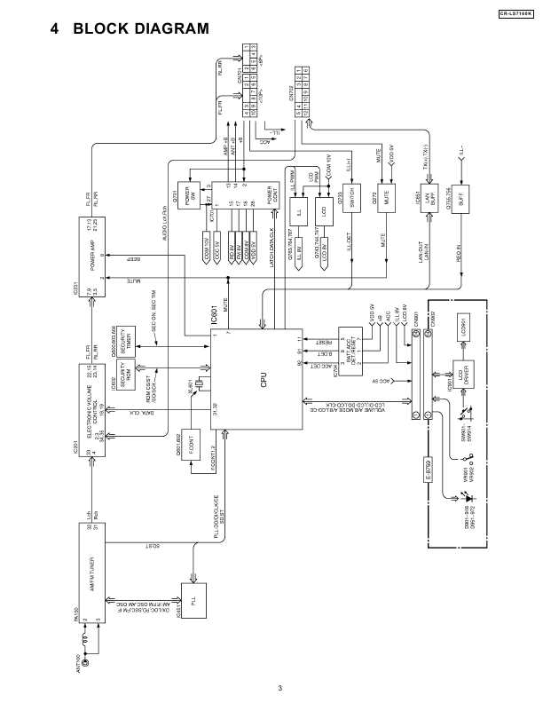 Сервисная инструкция PANASONIC CR-LS7610K