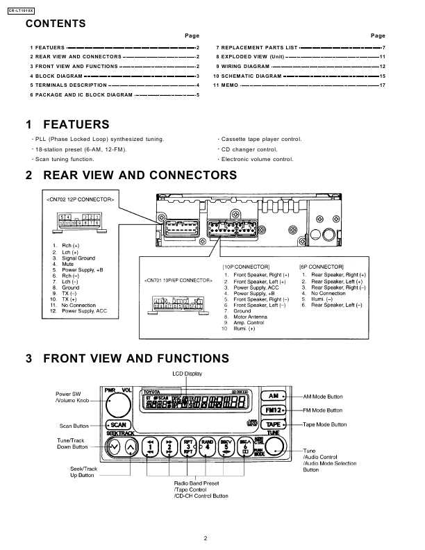 Сервисная инструкция Panasonic CR-LT1010