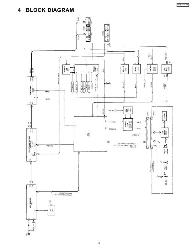 Сервисная инструкция Panasonic CR-LT1010