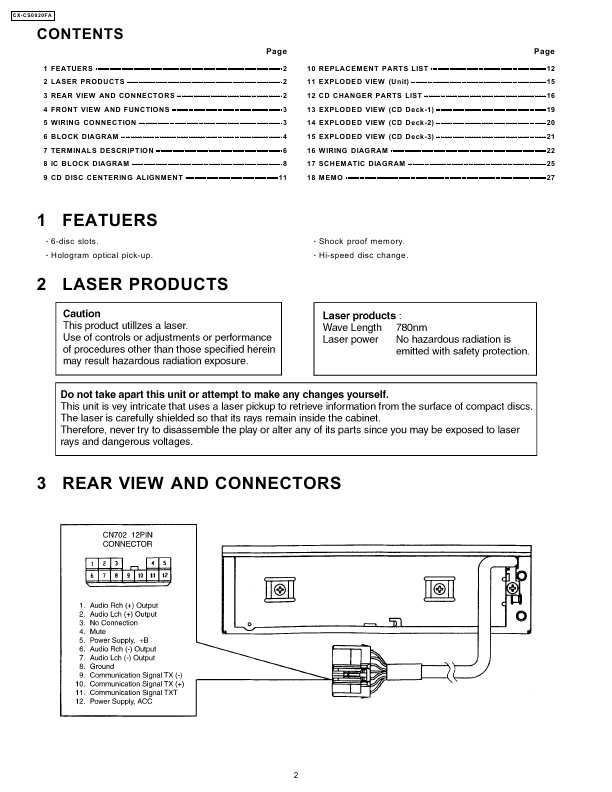 Сервисная инструкция TOYOTA Panasonic CX-CS0820FA