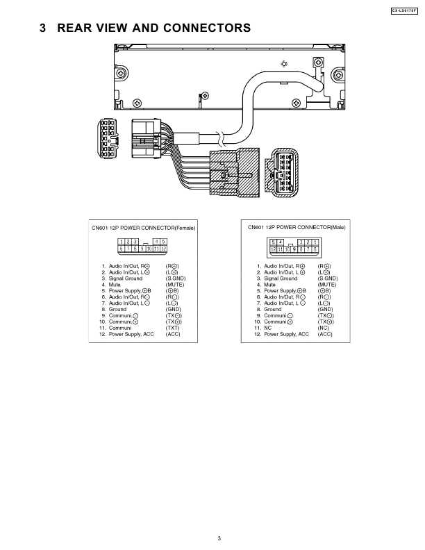 Сервисная инструкция PANASONIC CX-LS0170F