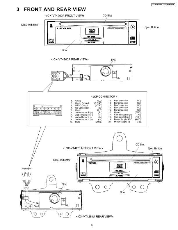 Сервисная инструкция Panasonic CX-VT4260A, CX-VT4261A