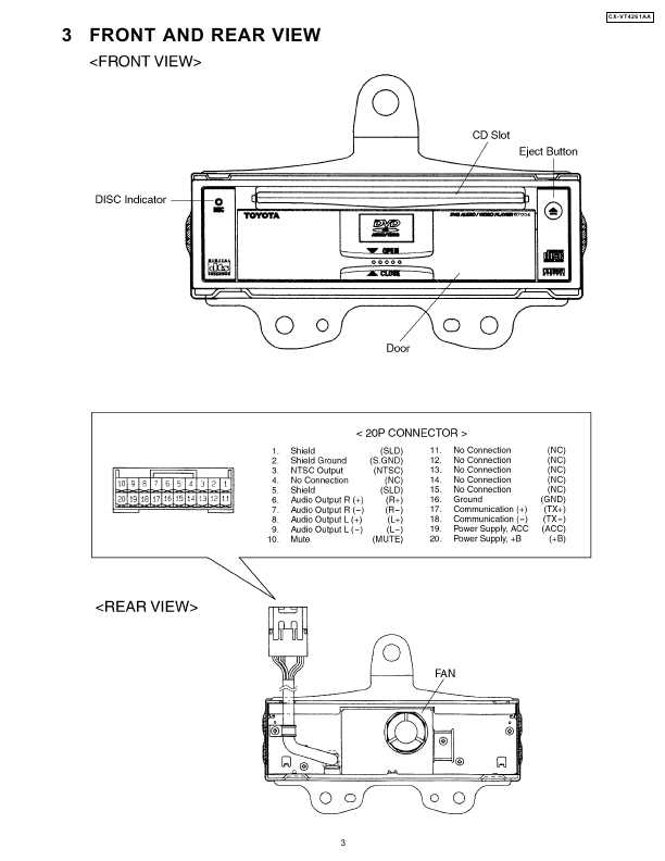 Сервисная инструкция Panasonic CX-VT4261AA