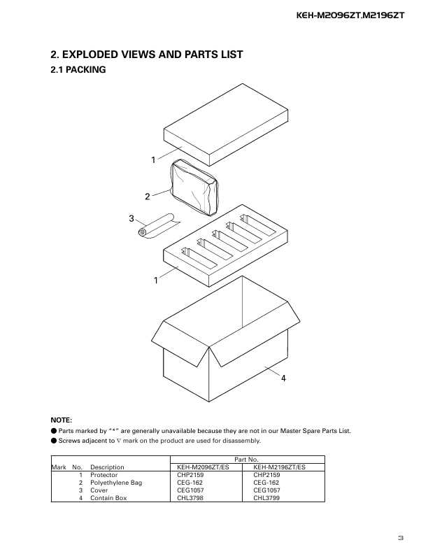 Сервисная инструкция Pioneer KEH-M2096, M2196