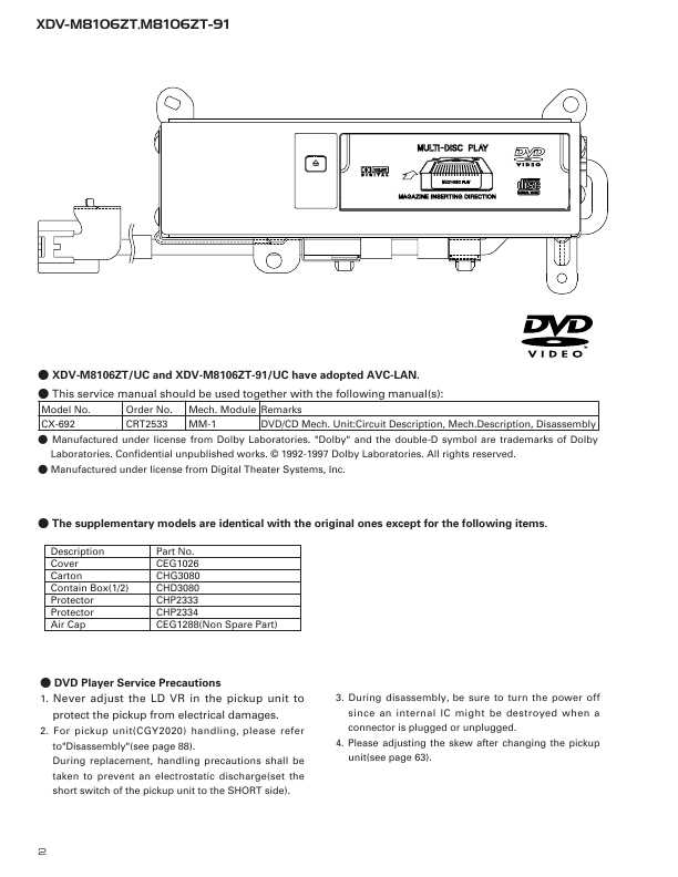 Сервисная инструкция PIONEER XDV-M8106 (Lexus LX470)