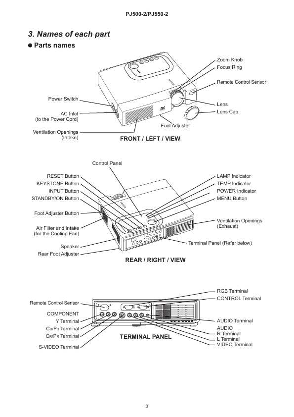 Сервисная инструкция Viewsonic PJ500-2, PJ550-2