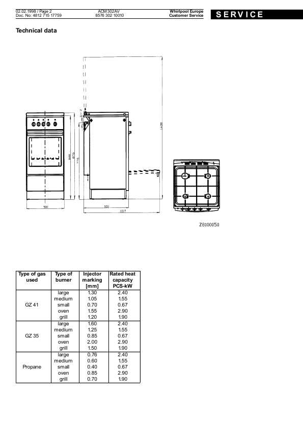 Сервисная инструкция Whirlpool ACM-302