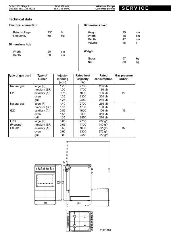 Сервисная инструкция Whirlpool ACM-386