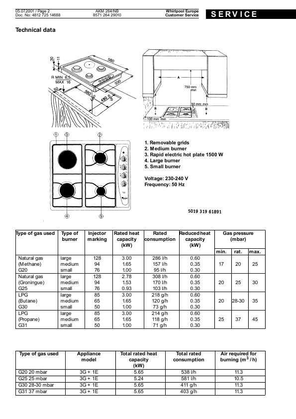 Сервисная инструкция Whirlpool AKM-264