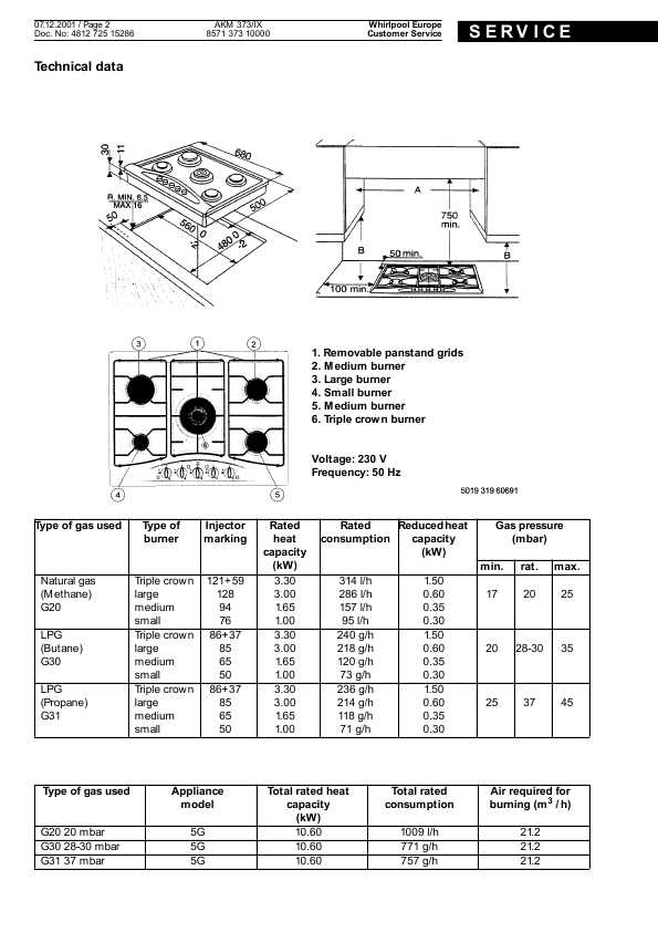 Сервисная инструкция Whirlpool AKM-373