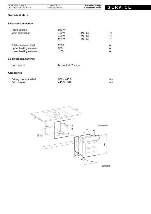 Сервисная инструкция Whirlpool AKP-309