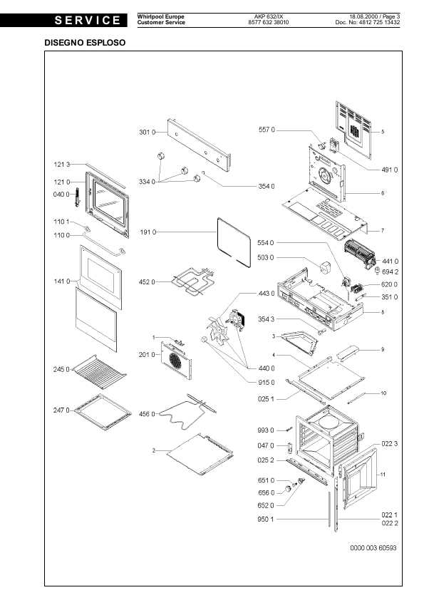 Сервисная инструкция Whirlpool AKP-632