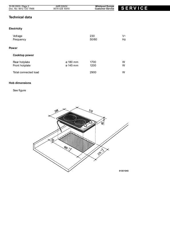 Сервисная инструкция Whirlpool AKR-028