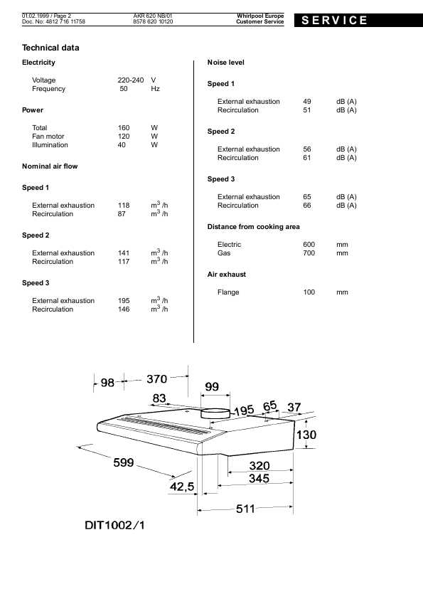 Сервисная инструкция Whirlpool AKR-620