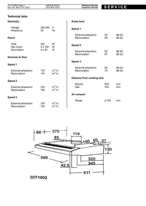 Сервисная инструкция Whirlpool AKR-628