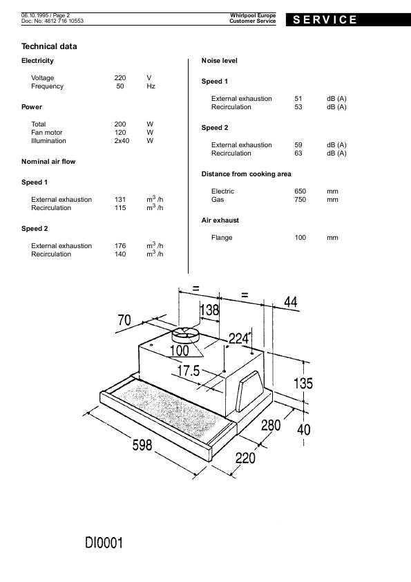 Сервисная инструкция Whirlpool AKR-632