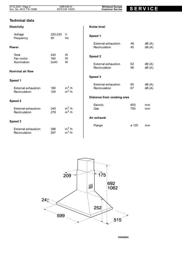 Сервисная инструкция Whirlpool AKR-639