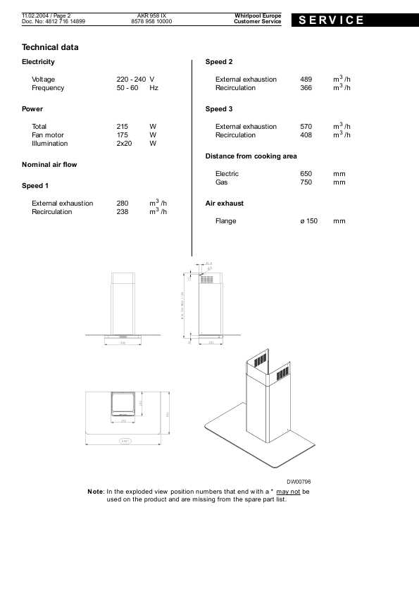 Сервисная инструкция Whirlpool AKR-958