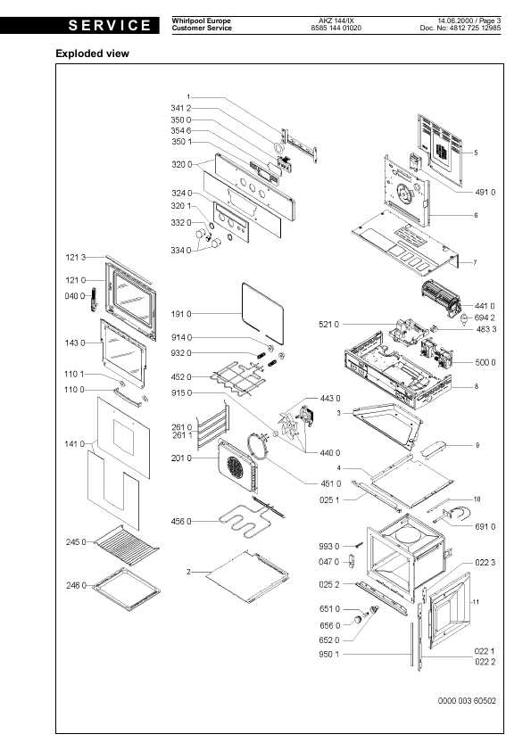 Сервисная инструкция Whirlpool AKZ-144