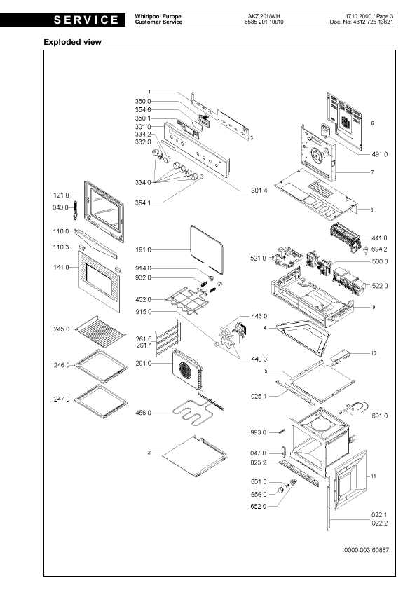 Сервисная инструкция Whirlpool AKZ-201