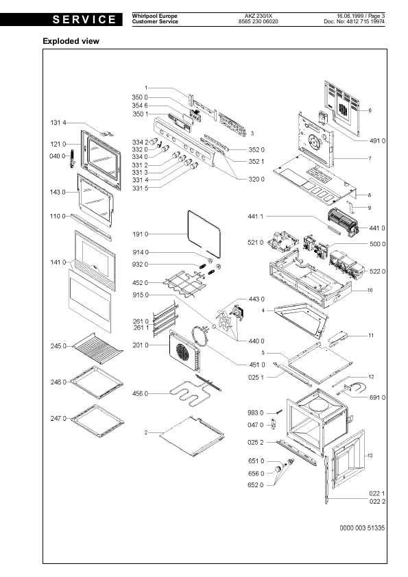 Сервисная инструкция Whirlpool AKZ-230