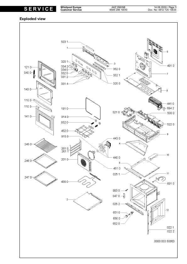 Сервисная инструкция Whirlpool AKZ-286