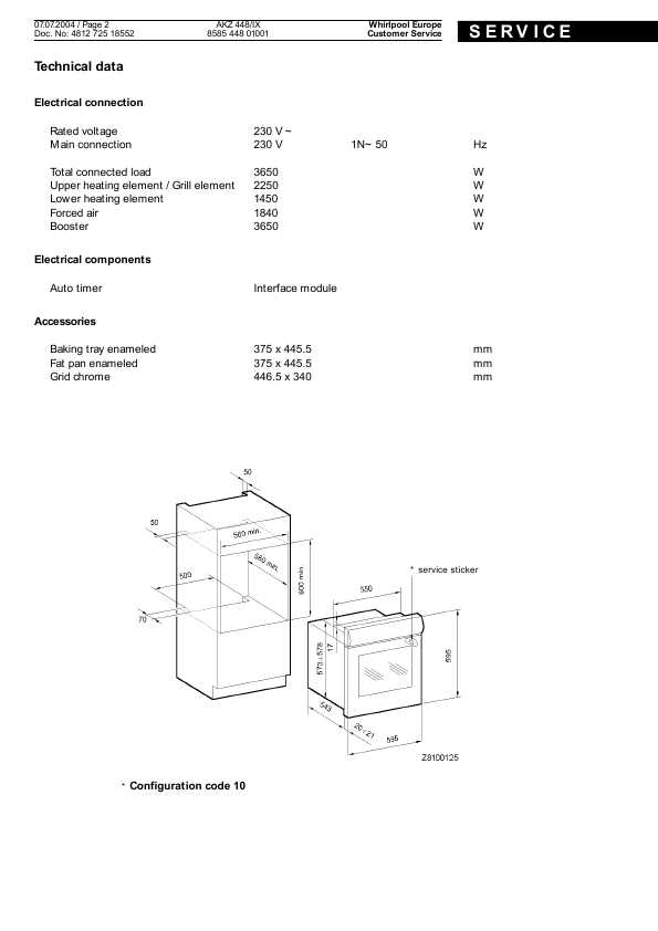 Сервисная инструкция Whirlpool AKZ-448