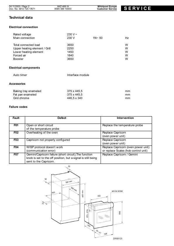 Сервисная инструкция Whirlpool AKZ-489