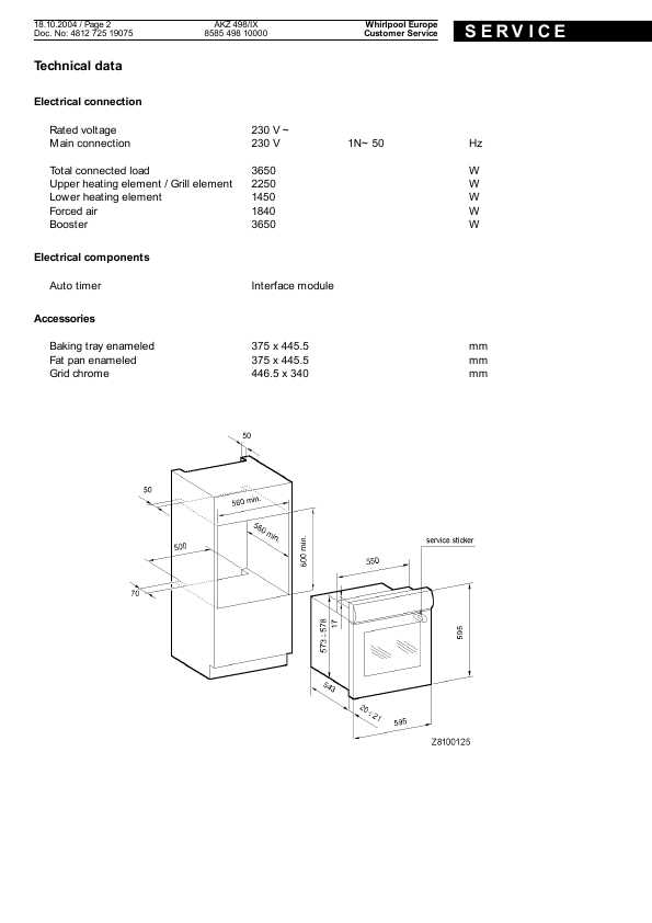 Сервисная инструкция Whirlpool AKZ-498