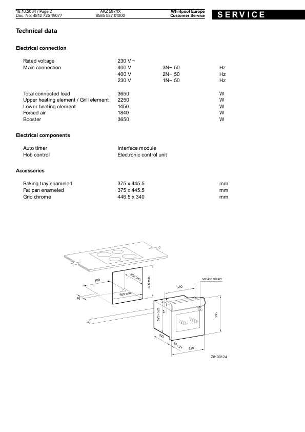 Сервисная инструкция Whirlpool AKZ-587