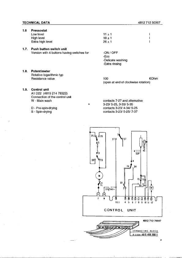 Сервисная инструкция Whirlpool AVM-857