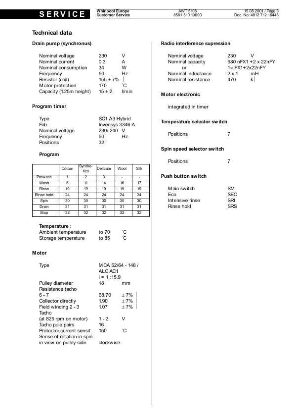 Сервисная инструкция Whirlpool AWT-5108