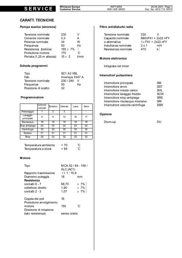 Сервисная инструкция Whirlpool AWT-6084