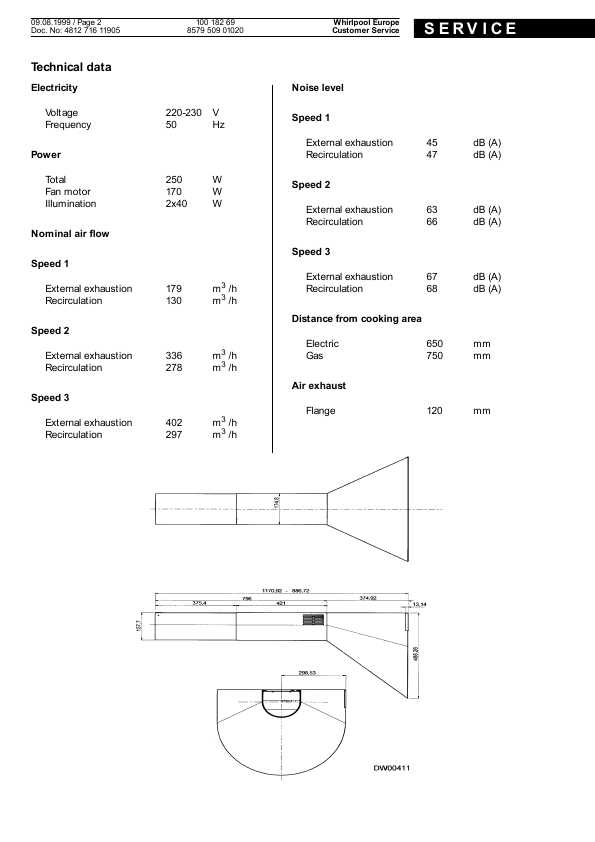 Сервисная инструкция Whirlpool HOO-509