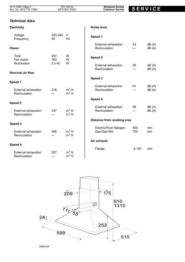 Сервисная инструкция Whirlpool HOO-904W