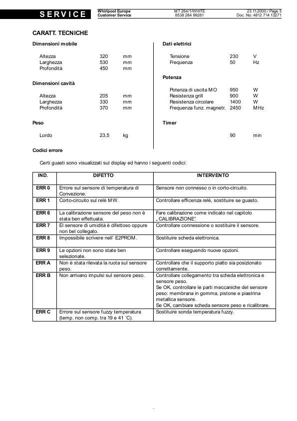 Сервисная инструкция Whirlpool MT-264