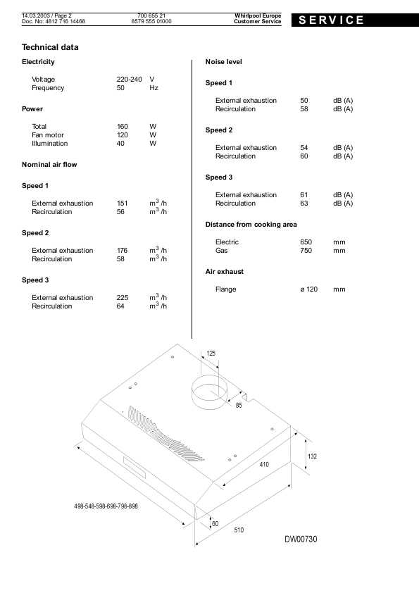 Сервисная инструкция Whirlpool SHD-100D