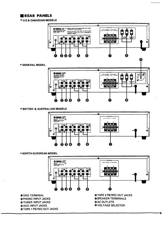 Сервисная инструкция Yamaha A-560