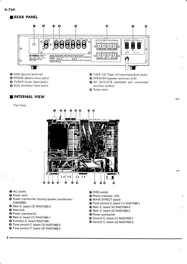 Сервисная инструкция Yamaha A-760