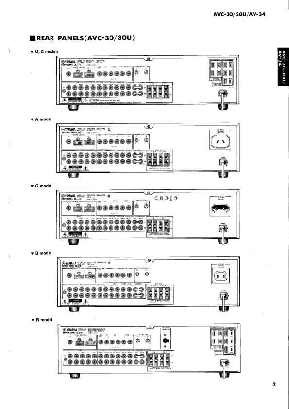 Сервисная инструкция Yamaha AV-34, AVC-30, AVC-30U