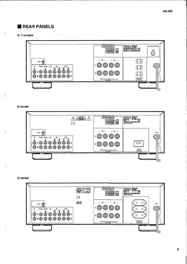 Сервисная инструкция Yamaha AX-392