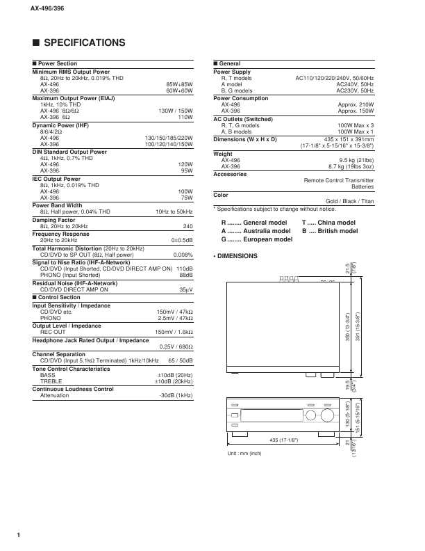 Сервисная инструкция Yamaha AX-396