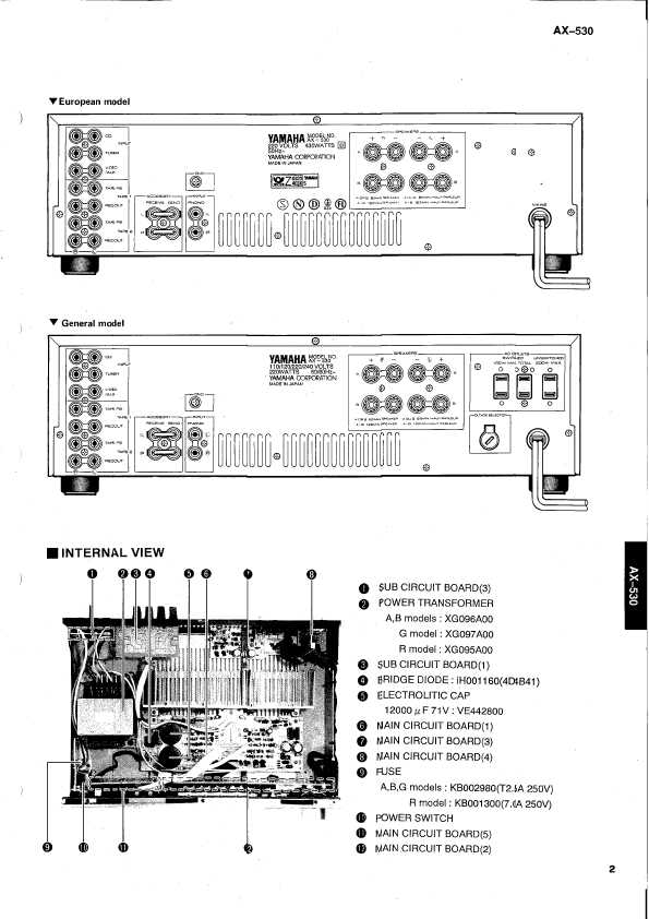 Сервисная инструкция Yamaha AX-530