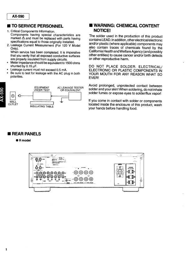 Сервисная инструкция Yamaha AX-590